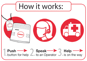 How Far Outside My Home Will My Medical Alert System Work?