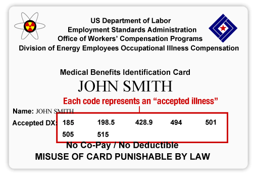 Your Dept. of Labor issued White Card contains codes indicating your accepted illnesses